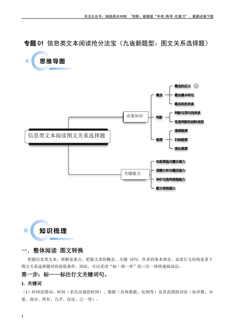 《专题01信息类文本阅读（九省新题型抢分：图文关系选择题）（教师版）_专项复习_2025年_2025年高考语文抢分秘籍（新高考专用）_2024版》第1页预览
