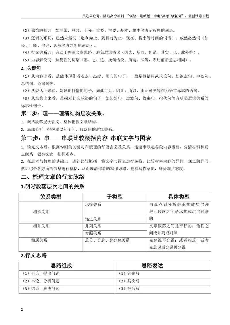 《专题01信息类文本阅读（九省新题型抢分：图文关系选择题）（教师版）_专项复习_2025年_2025年高考语文抢分秘籍（新高考专用）_2024版》第2页预览