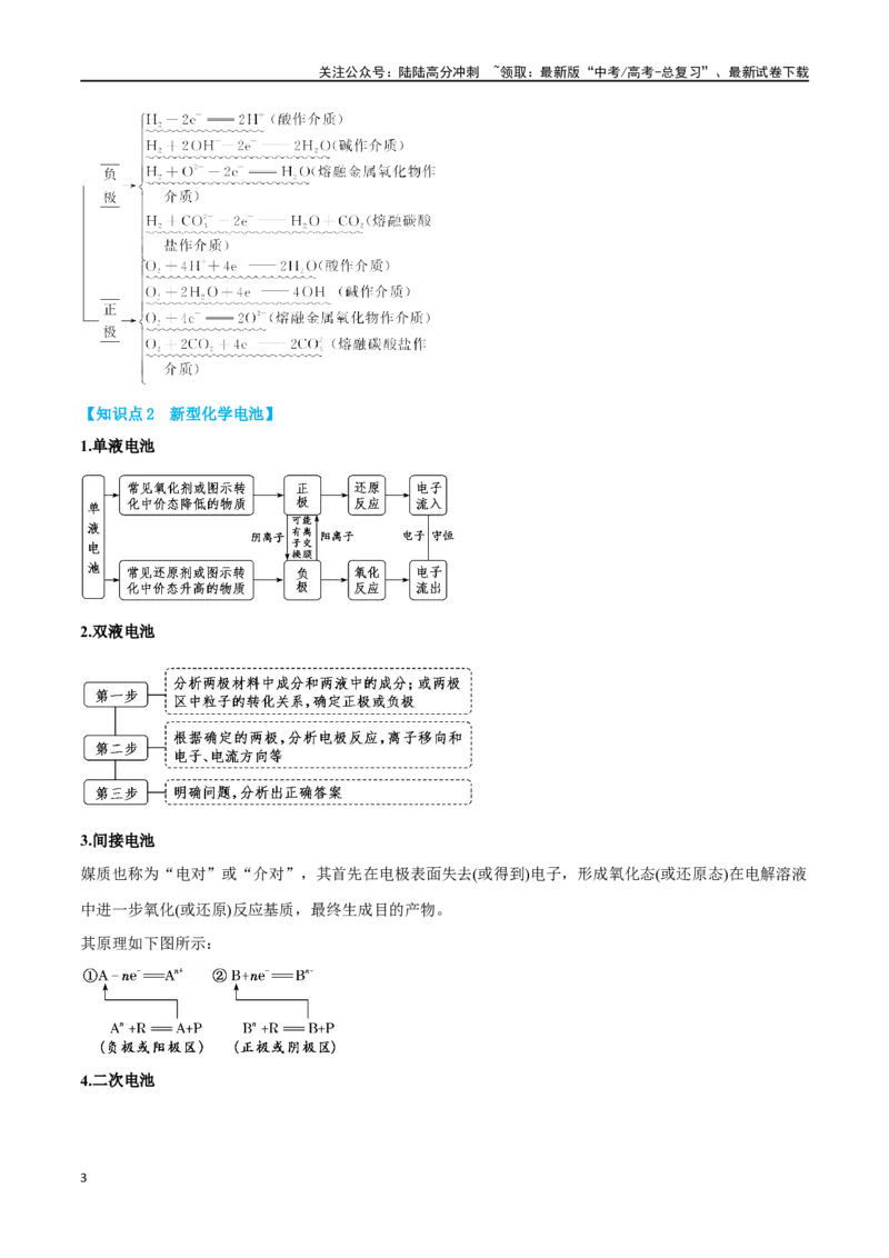 《专题四新型电化学装置分析九大题型-2024年高考化学二轮复习举一反三系列（新高考专用）（教师版）_05-化学-高考总复习_二轮复习_2024年_资料》第3页预览
