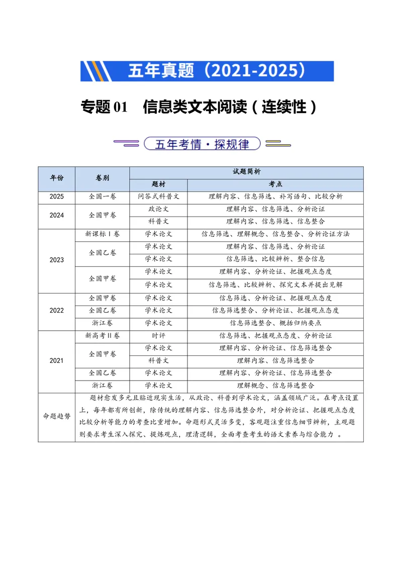 《专题01信息类文本阅读（连续性）（全国通用）（教师版）_专项复习_2026年-语文专项复习_五年（2021-2025）高考语文真题分类汇编（全国通用）-C438》第1页预览
