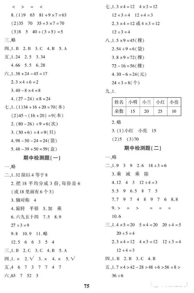 《二（下）人教版数学黄冈密卷答案_小学1-6年级全科全套_1-6年级全科下册_二年级_二年级下数学_数学二下人教版》第3页预览