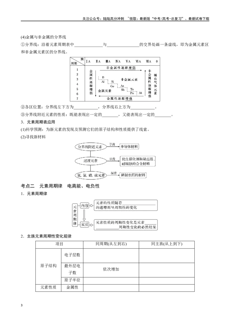《专题十七元素周期表元素周期律-（原卷版）_05-化学-高考总复习_一轮复习_2024年_2023-2024学年解密高考化学大一轮复习精讲精练（配套新教材2019）_资料》第3页预览