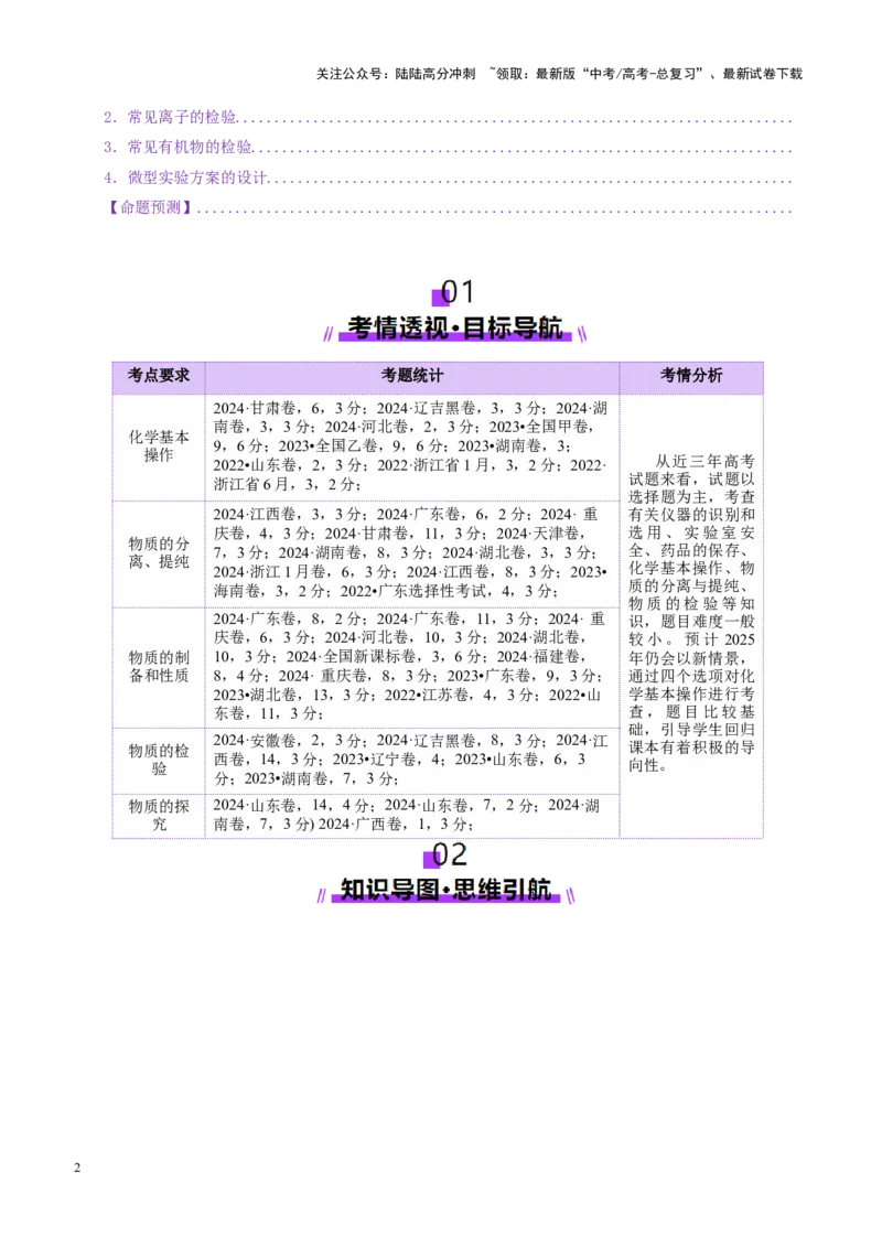 《专题15化学实验基础（讲义）（教师版）_05-化学-高考总复习_二轮复习_2025年_2025年高考化学二轮复习课件+讲义+练习（新高考通用）》第2页预览
