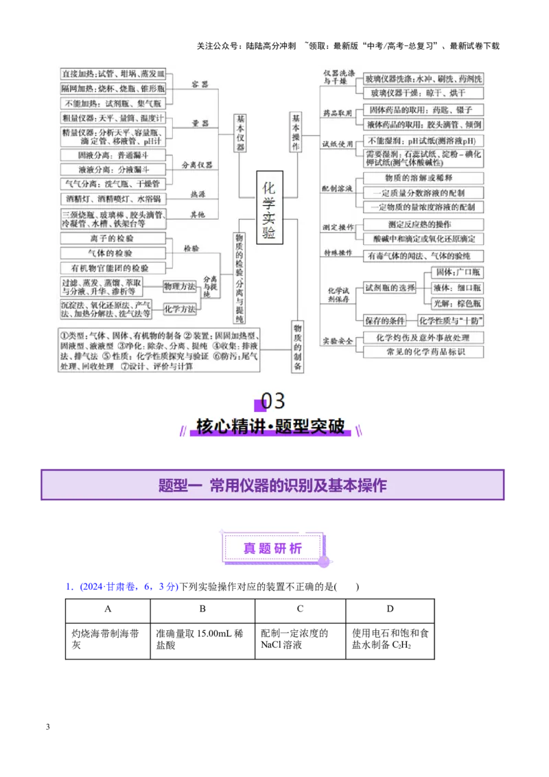《专题15化学实验基础（讲义）（教师版）_05-化学-高考总复习_二轮复习_2025年_2025年高考化学二轮复习课件+讲义+练习（新高考通用）》第3页预览