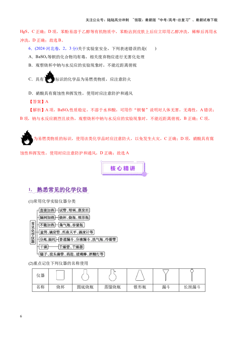 《专题15化学实验基础（讲义）（教师版）_05-化学-高考总复习_二轮复习_2025年_2025年高考化学二轮复习课件+讲义+练习（新高考通用）》第6页预览