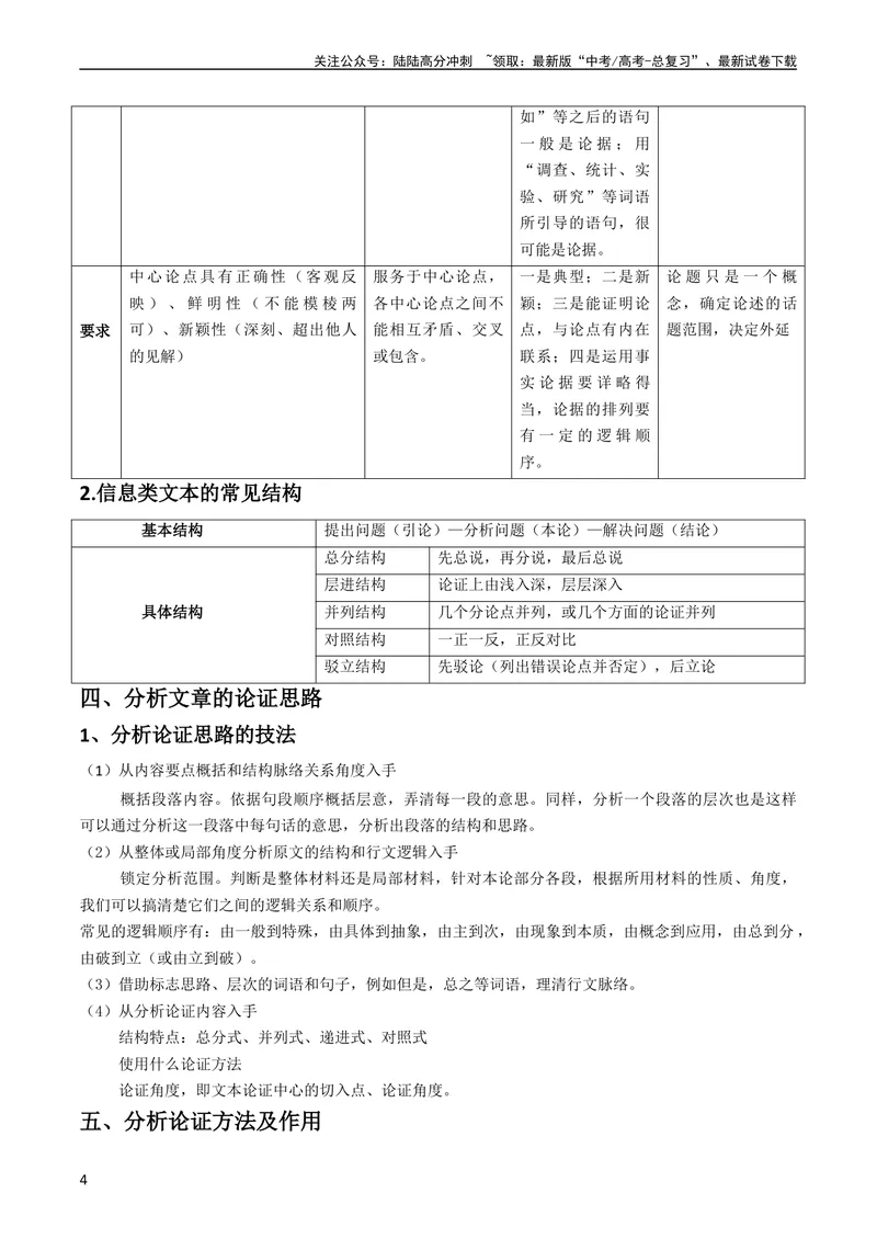 《专题01信息类文本阅读（九省新题型抢分：图文关系选择题）（学生版）_专项复习_2025年_2025年高考语文抢分秘籍（新高考专用）_2024版》第4页预览