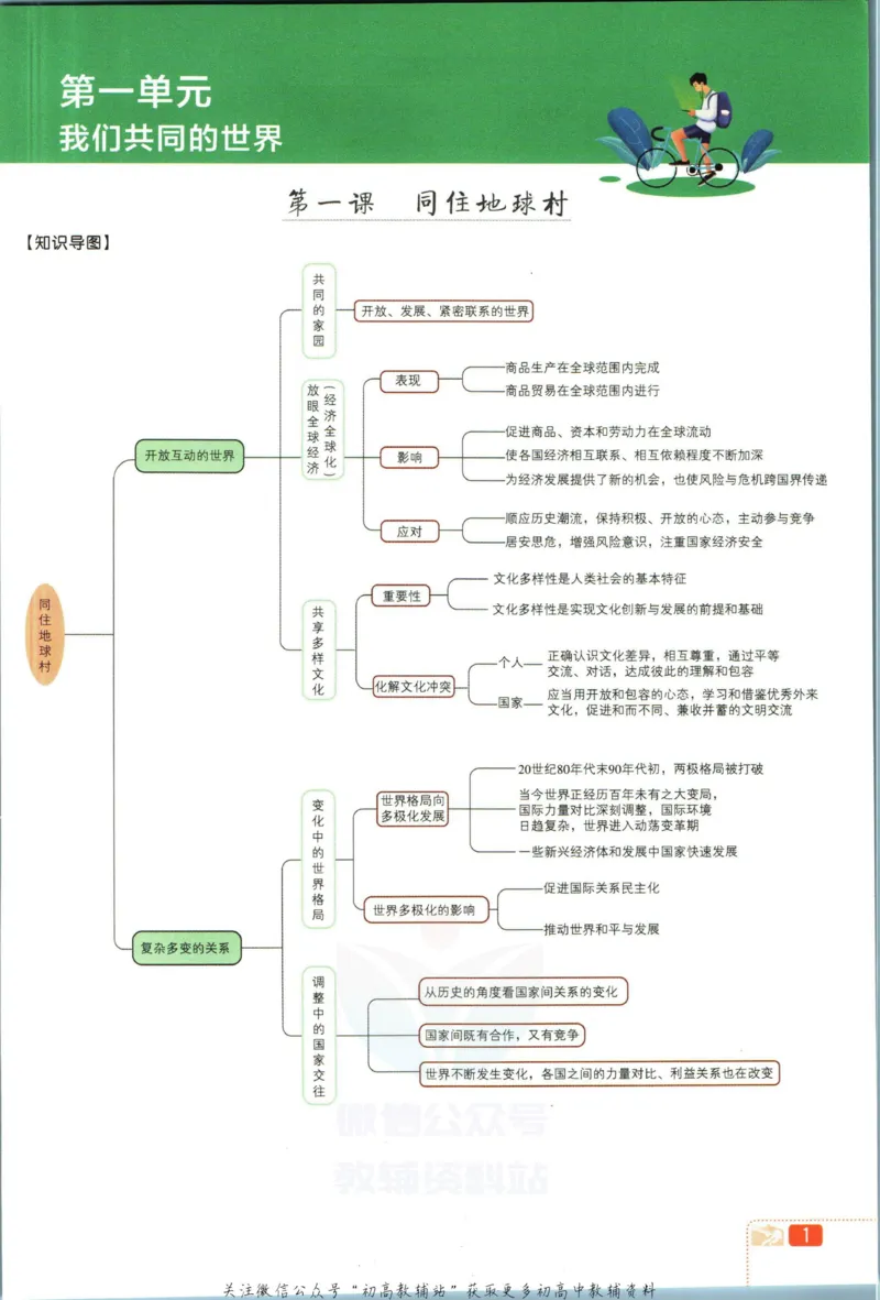 《初中必刷题九年级下册道德与法治人教版狂K重点_2、2025初中必刷题合集_初中必刷题23+24+25上册_2023版》第5页预览