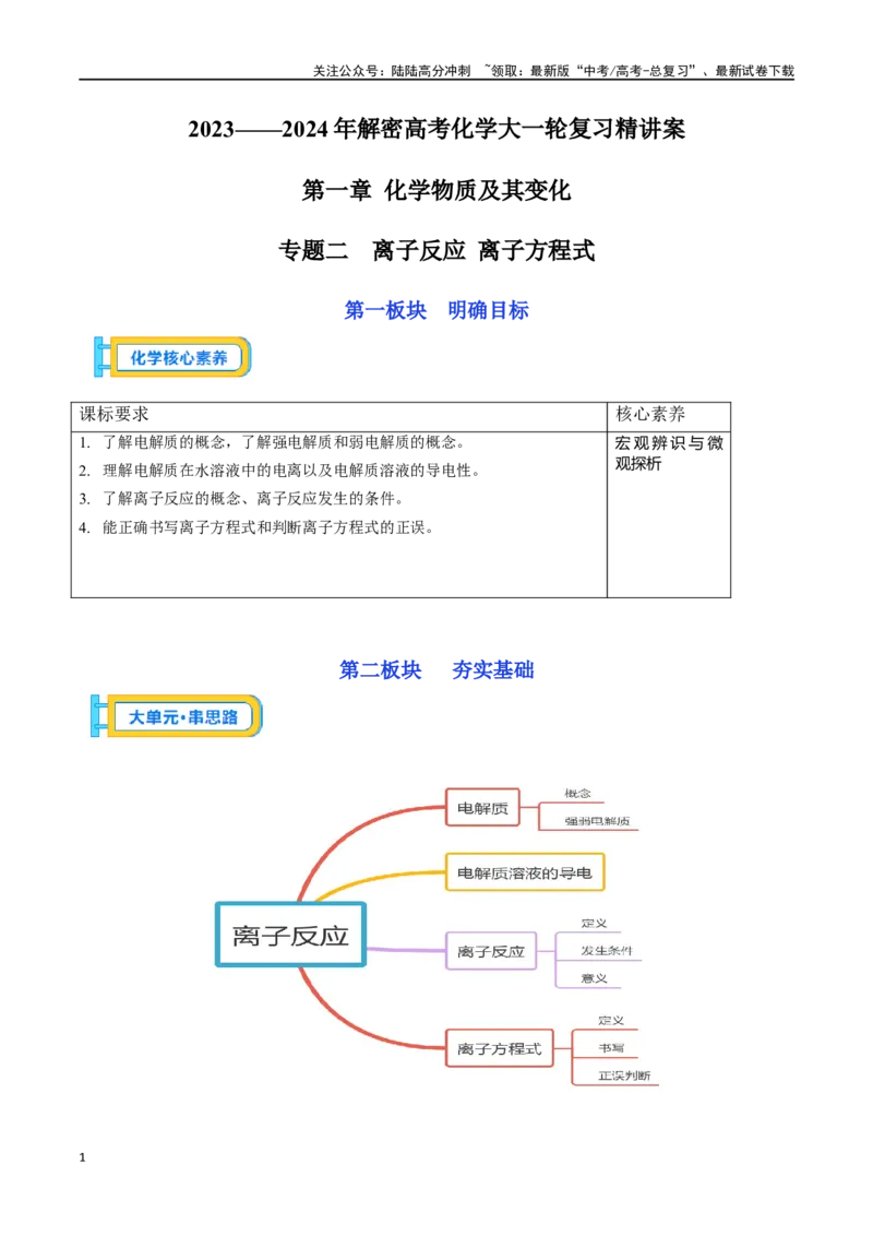 《专题二离子反应离子方程式-（原卷版）_05-化学-高考总复习_一轮复习_2024年_2023-2024学年解密高考化学大一轮复习精讲精练（配套新教材2019）_资料》第1页预览