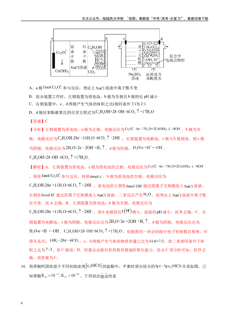 《信息必刷卷05（四川专用）（教师版）_05-化学-高考总复习_专项复习_2025年_2025年高考考前必刷题（多地区）化学_2025年高考化学考前必刷卷（四川专用）5套》第8页预览