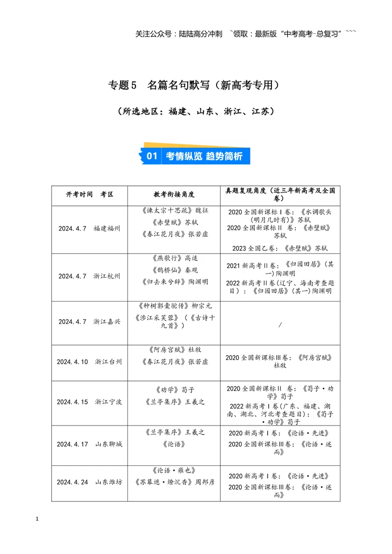 《专题05名篇名句默写（学生版）（新高考通用）_专项复习_2026年-语文专项复习_2025年高考语文二模试题分类汇编（新高考专用）_2024版》第1页预览