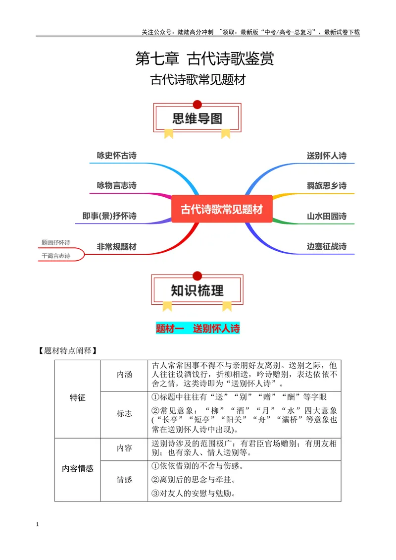 《专题01：古代诗歌常见题材（教师版）_一轮复习_2025年_2025年高考语文一轮复习知识清单（全国通用）》第1页预览