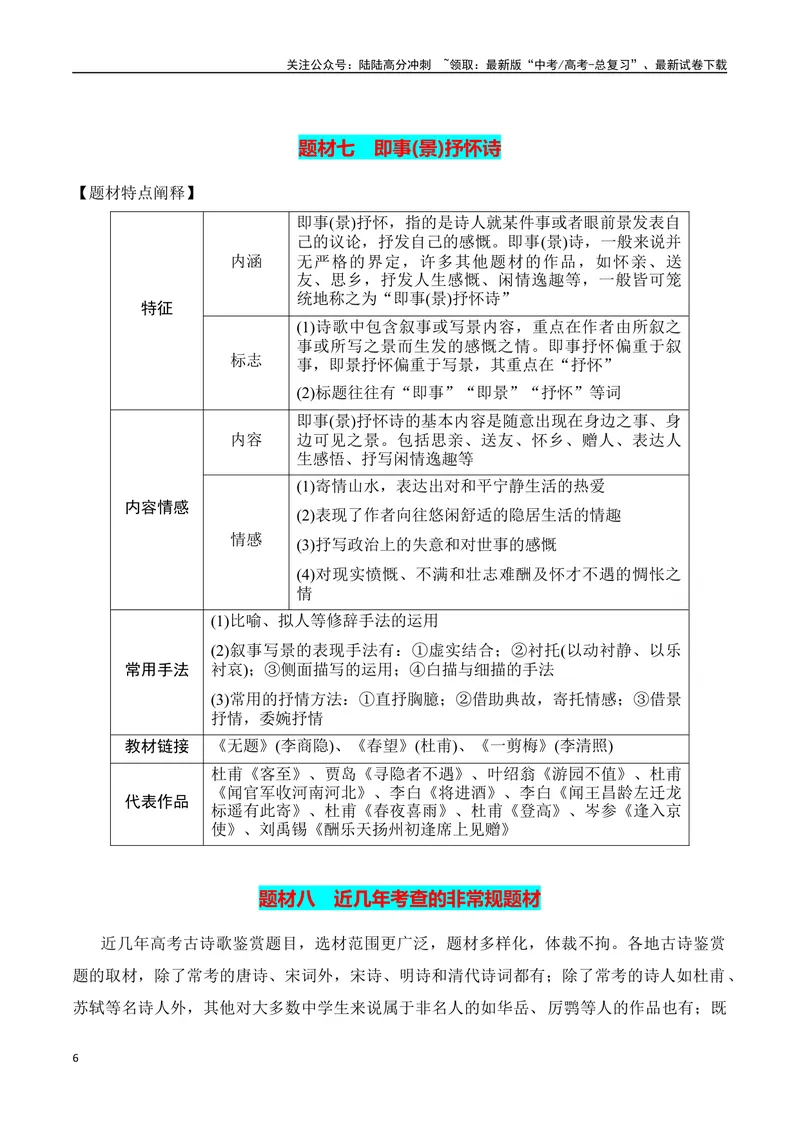 《专题01：古代诗歌常见题材（教师版）_一轮复习_2025年_2025年高考语文一轮复习知识清单（全国通用）》第6页预览