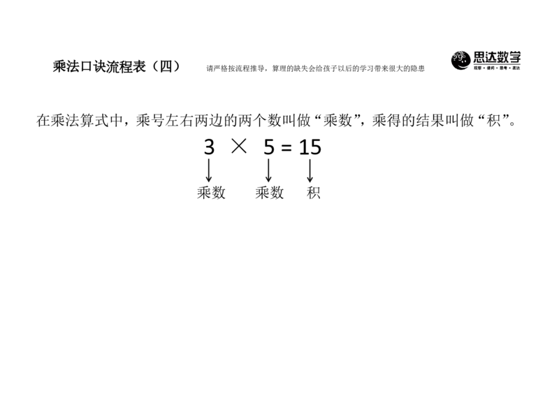《二年级数学上册乘法口诀流程表_小学1-6年级全科全套_1-6年级全科上册_二年级_数学_A二年级数学（通用版）》第4页预览