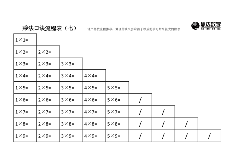 《二年级数学上册乘法口诀流程表_小学1-6年级全科全套_1-6年级全科上册_二年级_数学_A二年级数学（通用版）》第7页预览