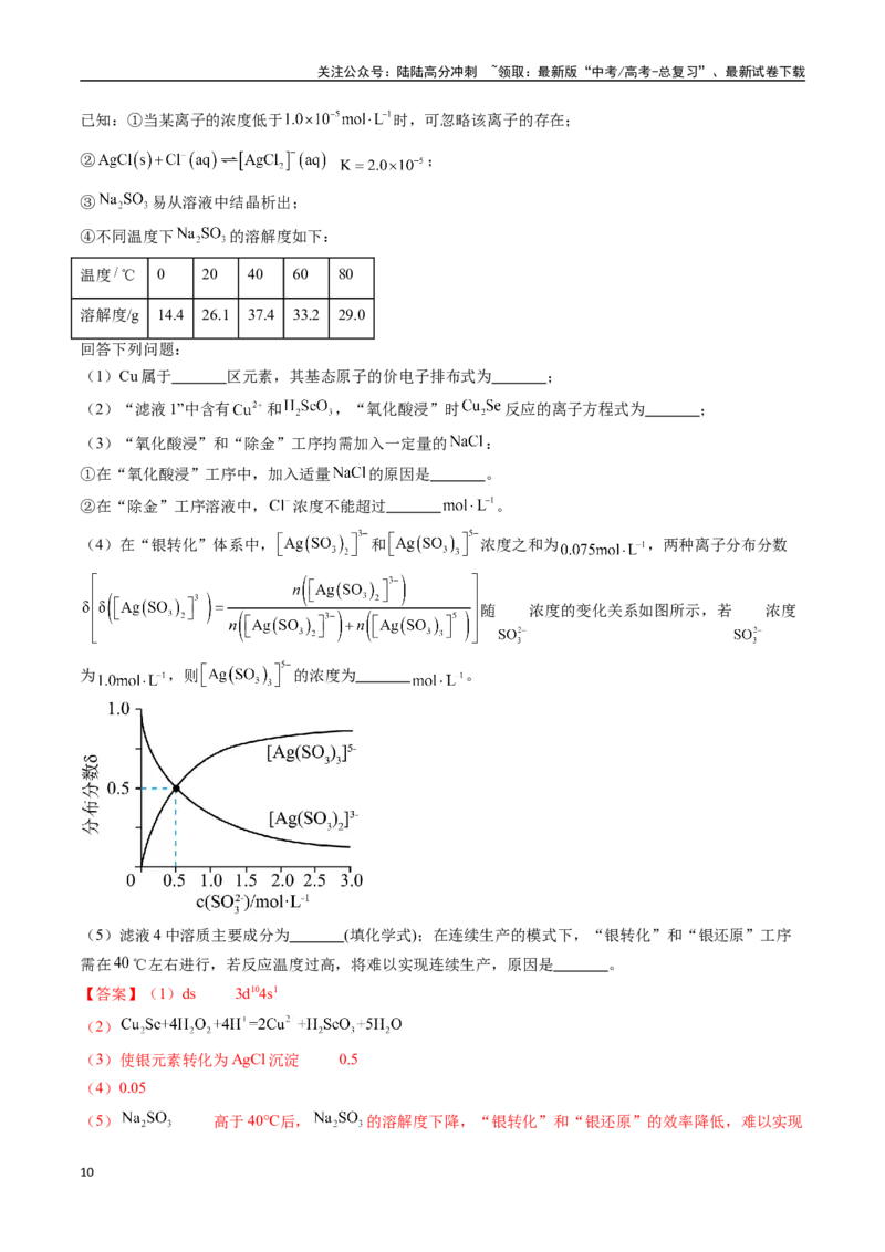 《专题18化学工艺流程综合题——分离、提纯类（全国通用）（解析版）_05-化学-高考总复习_专项复习_2024年_2024年高考化学真题分类汇编（全国通用）》第10页预览