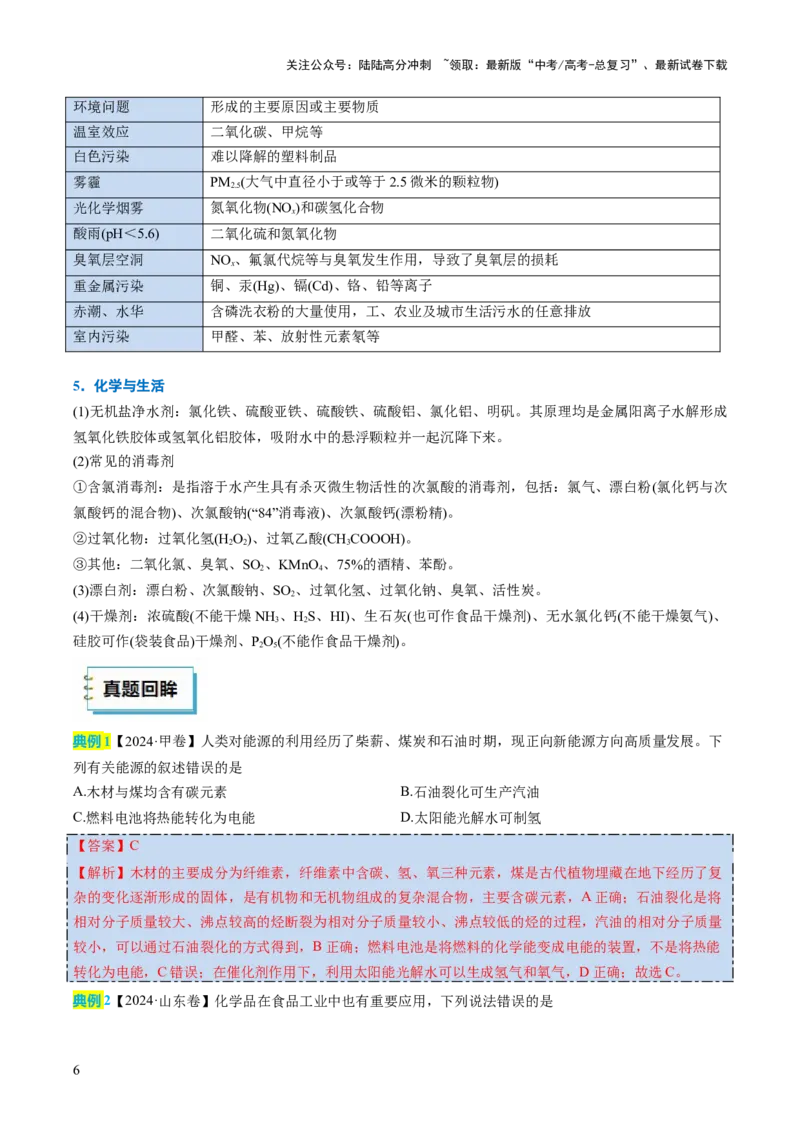 《化学（一）-2025年高考考前20天终极冲刺攻略_05-化学-高考总复习_三轮冲刺》第6页预览