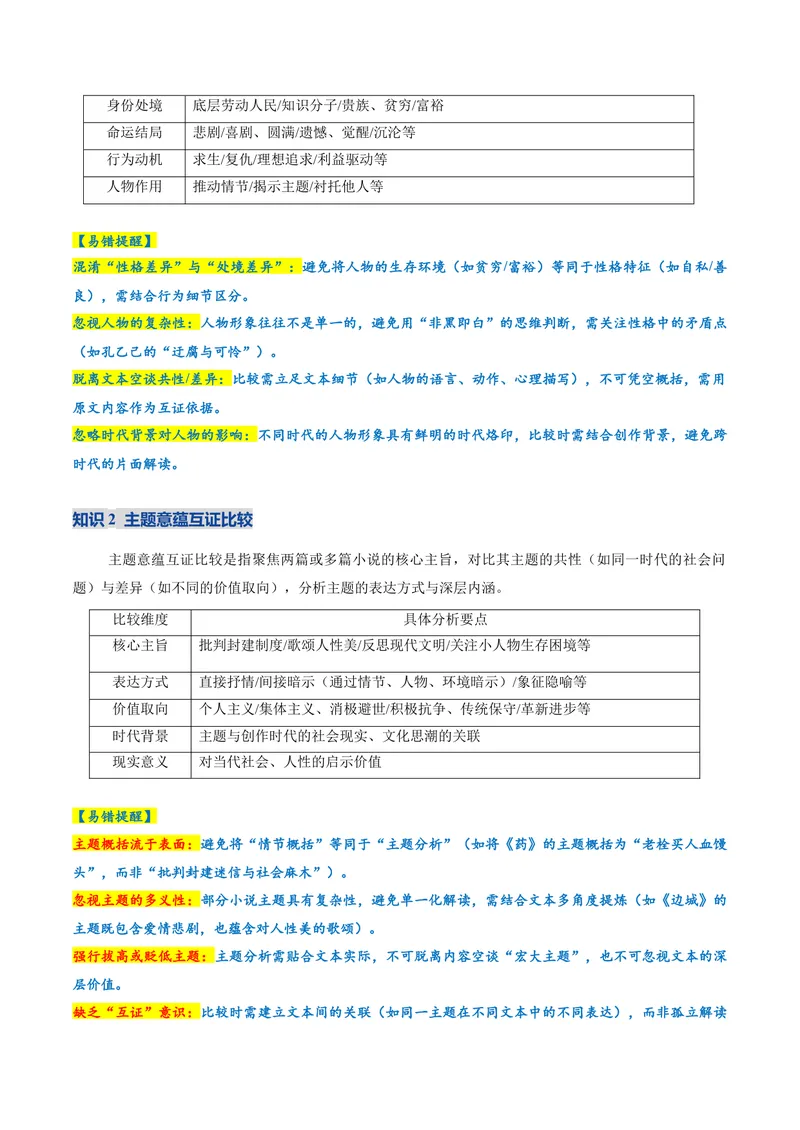 《专题02小说文本互证比较题（复习讲义）（教师版）_二轮复习_2026年-语文二轮复习_2026年高考语文二轮复习课件+讲义+练习（新高考通用）-G92_2026版》第10页预览