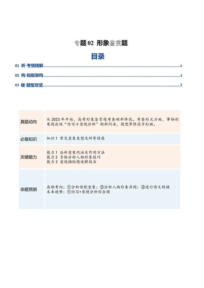 《专题02形象鉴赏题（复习讲义）（全国通用）（学生版）_二轮复习_2026年-语文二轮复习_2026年高考语文二轮复习课件+讲义+练习（新高考通用）-G92_2026版》第1页预览