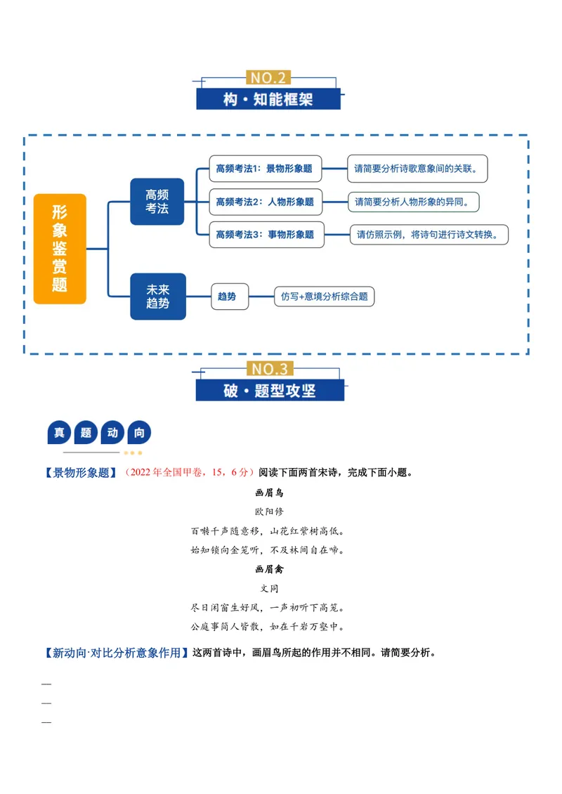 《专题02形象鉴赏题（复习讲义）（全国通用）（学生版）_二轮复习_2026年-语文二轮复习_2026年高考语文二轮复习课件+讲义+练习（新高考通用）-G92_2026版》第3页预览
