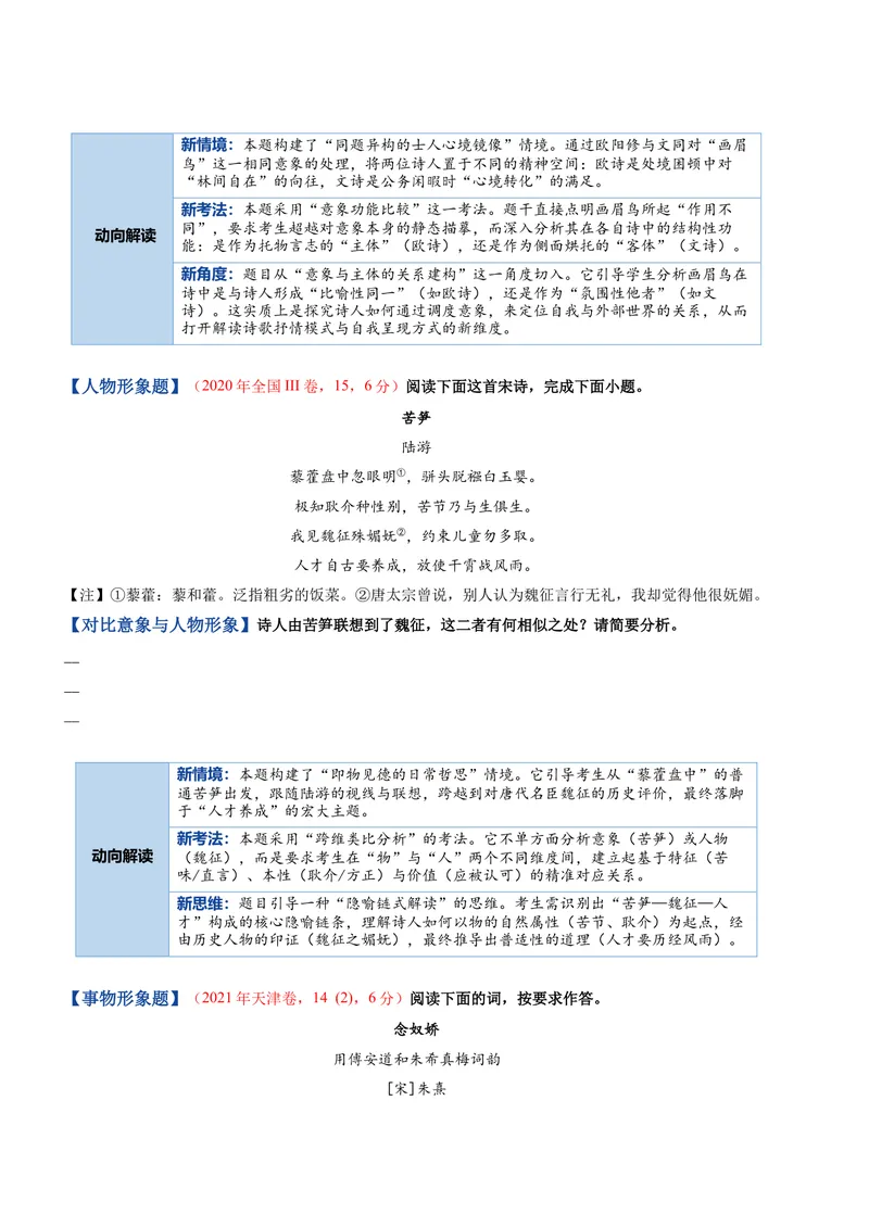 《专题02形象鉴赏题（复习讲义）（全国通用）（学生版）_二轮复习_2026年-语文二轮复习_2026年高考语文二轮复习课件+讲义+练习（新高考通用）-G92_2026版》第4页预览