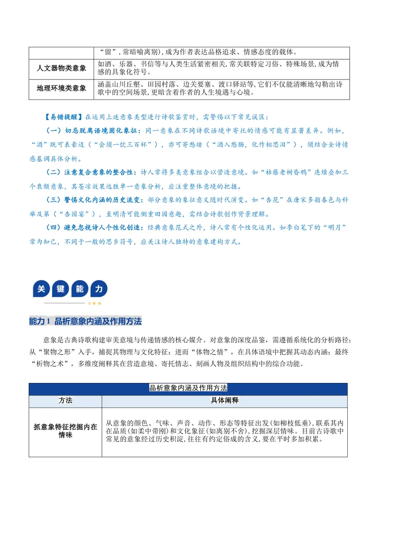 《专题02形象鉴赏题（复习讲义）（全国通用）（学生版）_二轮复习_2026年-语文二轮复习_2026年高考语文二轮复习课件+讲义+练习（新高考通用）-G92_2026版》第6页预览