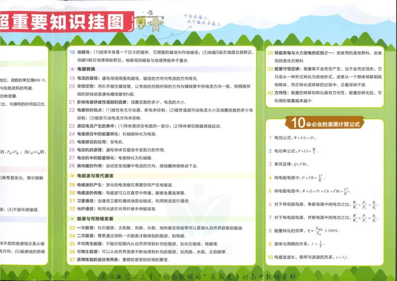 《教材帮9年级下册物理苏科版_初中7-9年级《教材帮》_007教材帮-初中全科_初中教材帮7-9年级物理》第6页预览