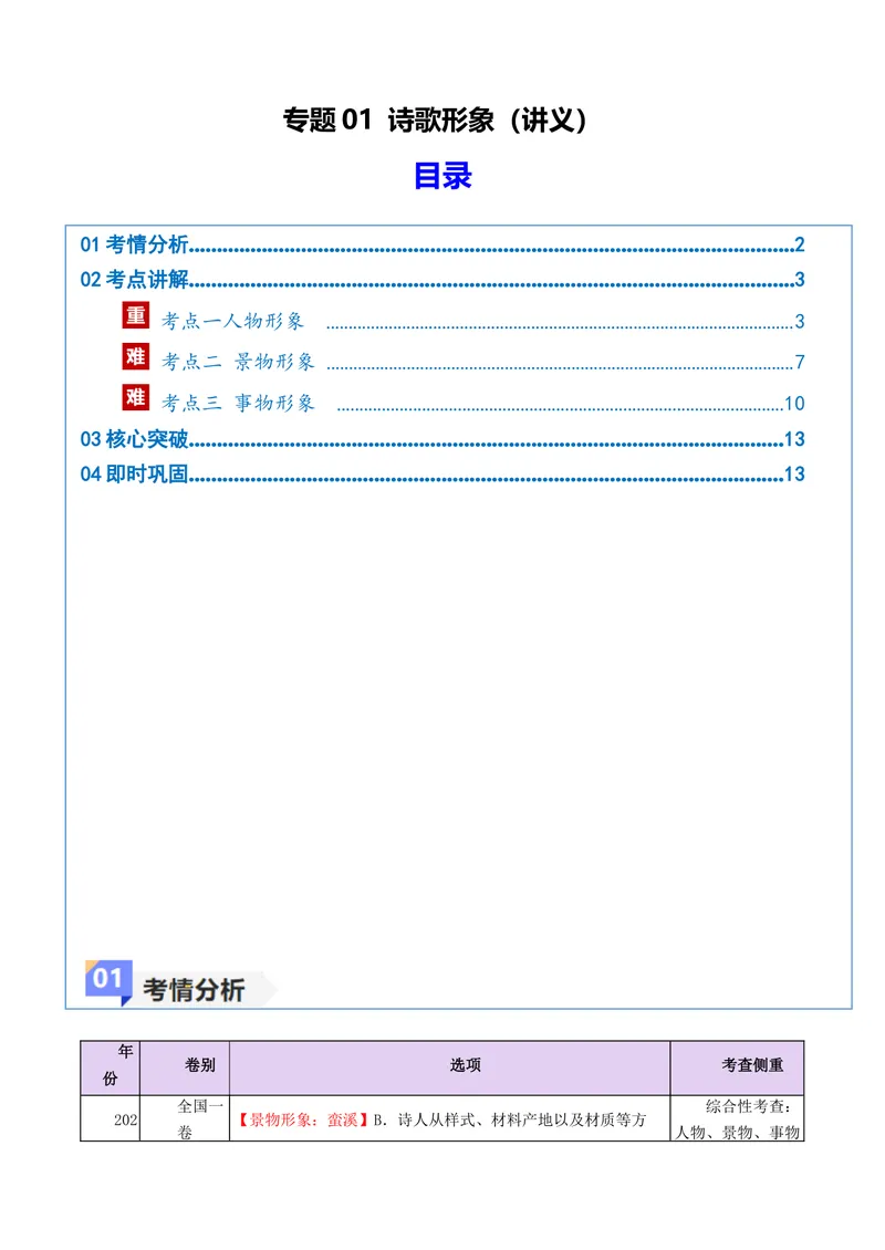 《专题01诗歌形象（讲义）（全国通用）（教师版）(1)_二轮复习_2026年-语文二轮复习_12026年高考语文二轮复习古诗文阅读（全国通用）》第1页预览