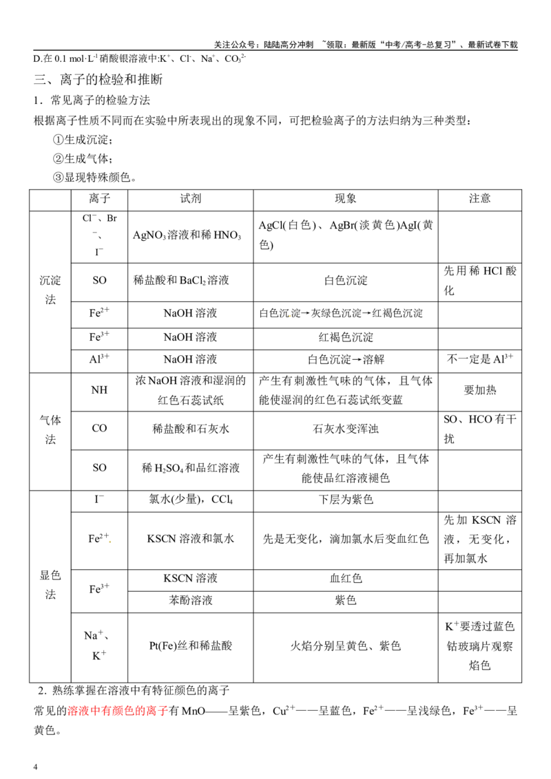 《专题六离子反应、离子推断、检验（学生版）_05-化学-高考总复习_二轮复习_2024年_2024年高考化学二轮专题复习讲义（新高考通用）_资料_1-资料》第4页预览