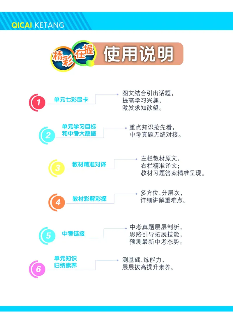 《七彩课堂八年级下册英语鲁教版学生用书_初中789年级全科目《七彩课堂》各版本_初中英语_鲁教版_学生用书》第4页预览