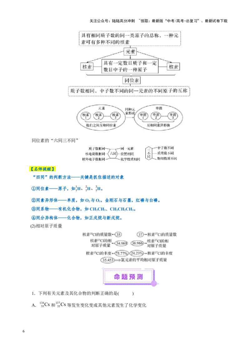 《专题11物质结构与元素周期律（讲义）（教师版）_05-化学-高考总复习_二轮复习_2025年_2025年高考化学二轮复习课件+讲义+练习（新高考通用）》第6页预览