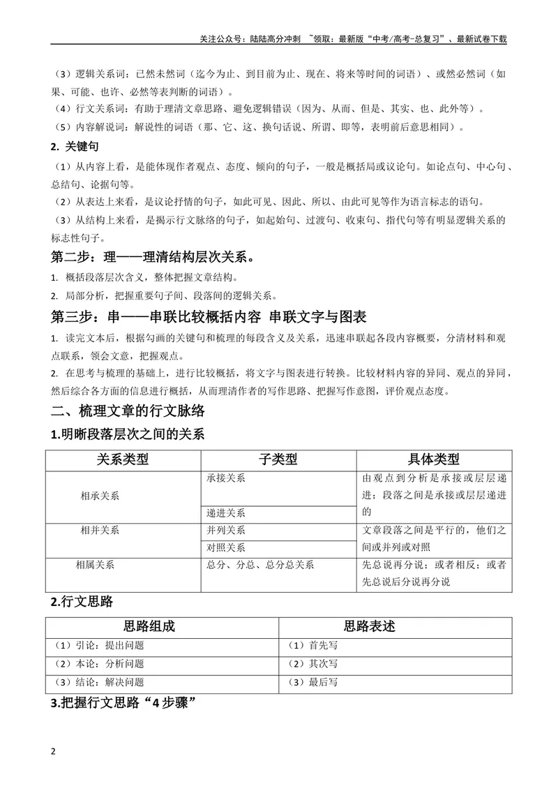 《专题01信息类文本阅读（九省新题型抢分：图文关系选择题）（原卷版）_专项复习_2024年_2024年高考语文抢分秘籍（新高考专用）》第2页预览