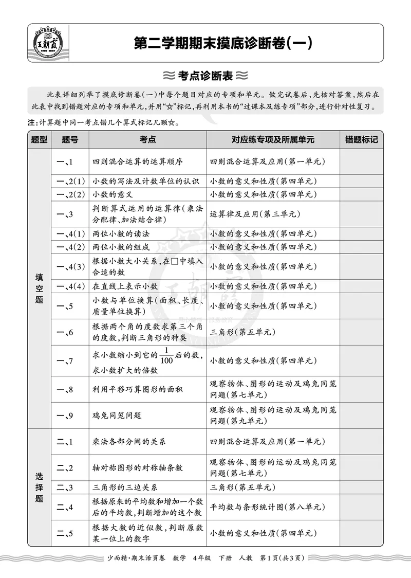 《2026年（下册）4年级数学人教版期末考点诊断表（一）_小初高学习资料合集（每天更新）_2026春数学《王朝霞期末摸底诊断卷》1-6年级下册人教版》第1页预览