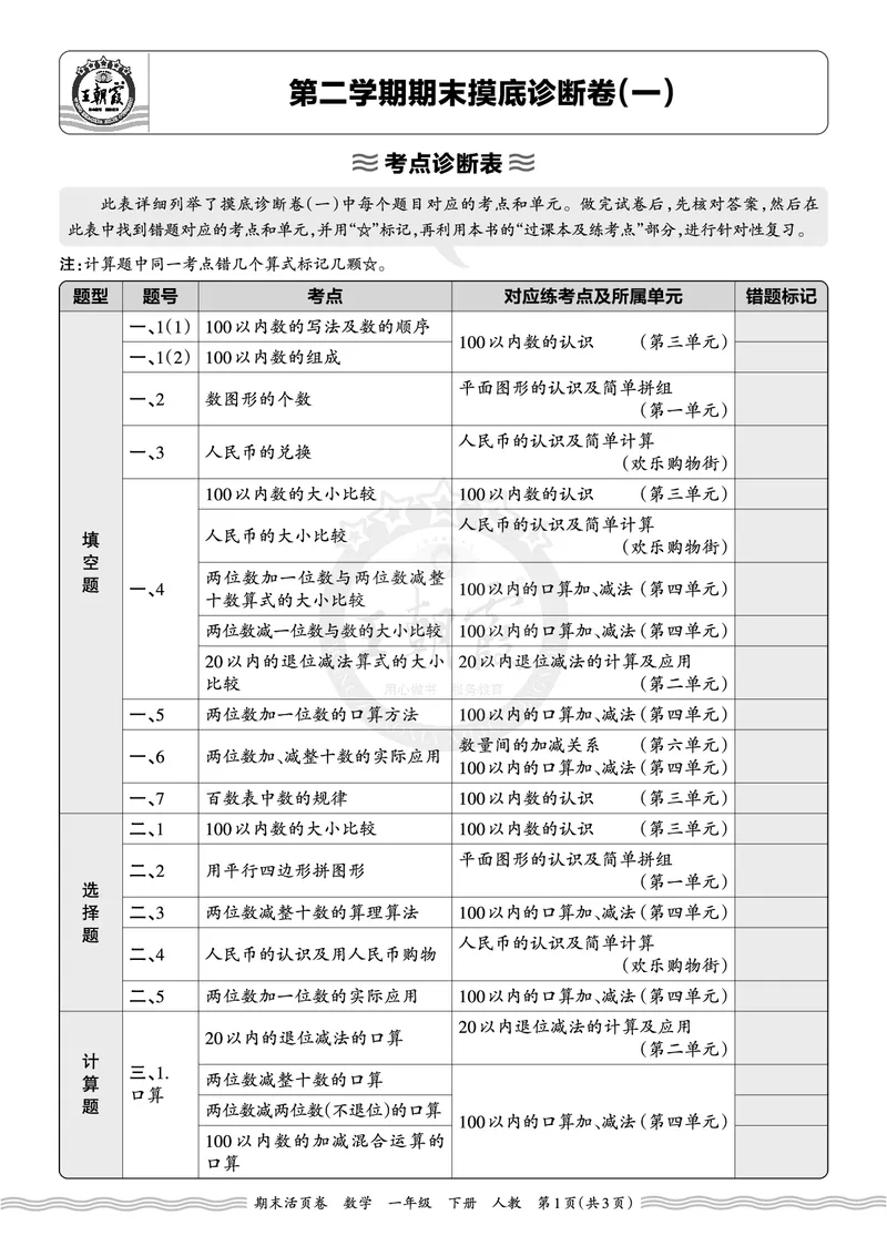 《2026年（下册）1年级数学人教版期末考点诊断表（一）_小初高学习资料合集（每天更新）_2026春数学《王朝霞期末摸底诊断卷》1-6年级下册人教版》第1页预览