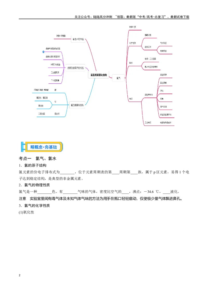 《专题十二氯及其重要化合物-（原卷版）_05-化学-高考总复习_一轮复习_2024年_2023-2024学年解密高考化学大一轮复习精讲精练（配套新教材2019）_资料》第2页预览