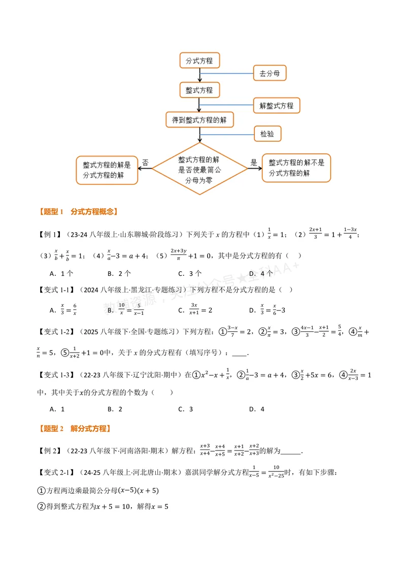《专题2.5可化为一元一次方程的分式方程(讲义)(原卷版)_2026语数英7-9年级上《举一反三系列》多版本_2026《初中数学•举一反三系列》8上多版本_2026《初中数学•举一反三系列》8上(湘教)》第2页预览