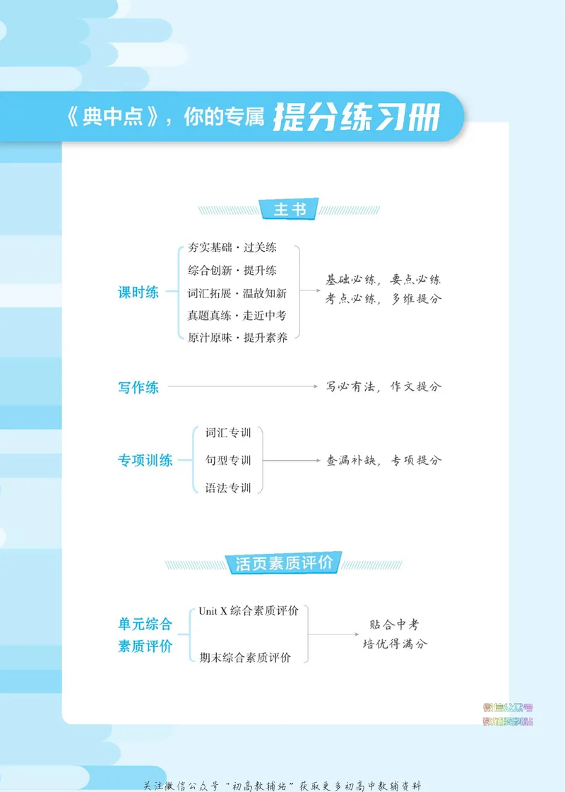 《典中点七年级下册英语译林版_初中7-9年级上下册《典中点》》第4页预览