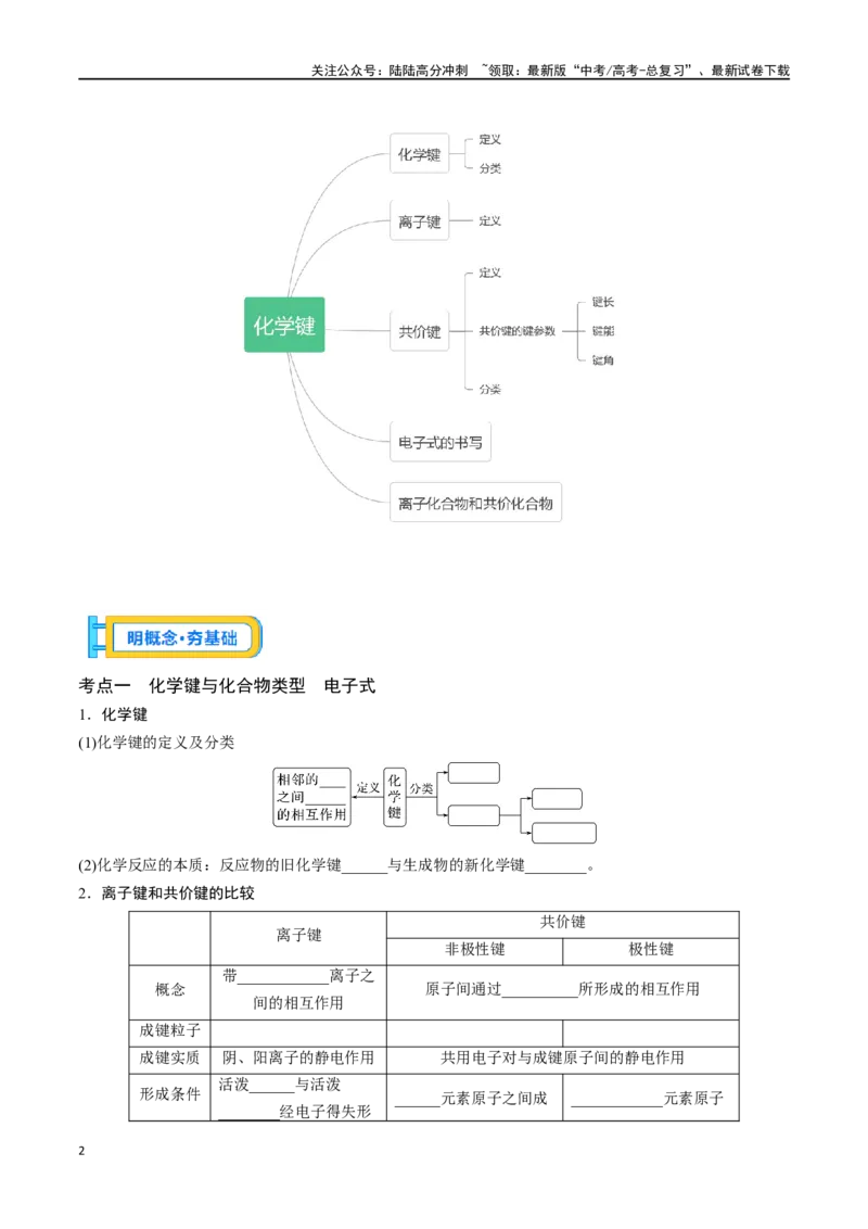 《专题十八化学键-（原卷版）_05-化学-高考总复习_一轮复习_2024年_2023-2024学年解密高考化学大一轮复习精讲精练（配套新教材2019）_资料》第2页预览