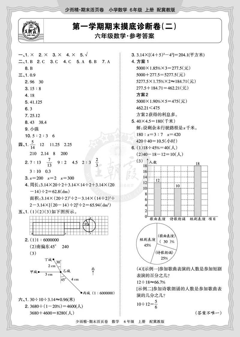 《2025秋六年级数学冀教版第一学期期末摸底诊断卷（二）答案_小初高学习资料合集（每天更新）_1-6年级上册王朝霞期末摸底诊断卷》第1页预览