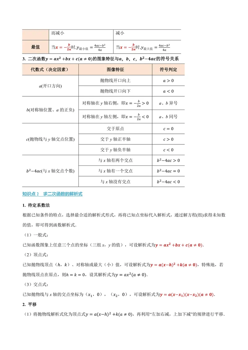《专题21.3二次函数的图象和性质(二)(讲义)(解析版)_2026语数英7-9年级上《举一反三系列》多版本_2026《初中数学•举一反三系列》9上多版本_2026《初中数学•举一反三系列》9上(沪科)》第2页预览