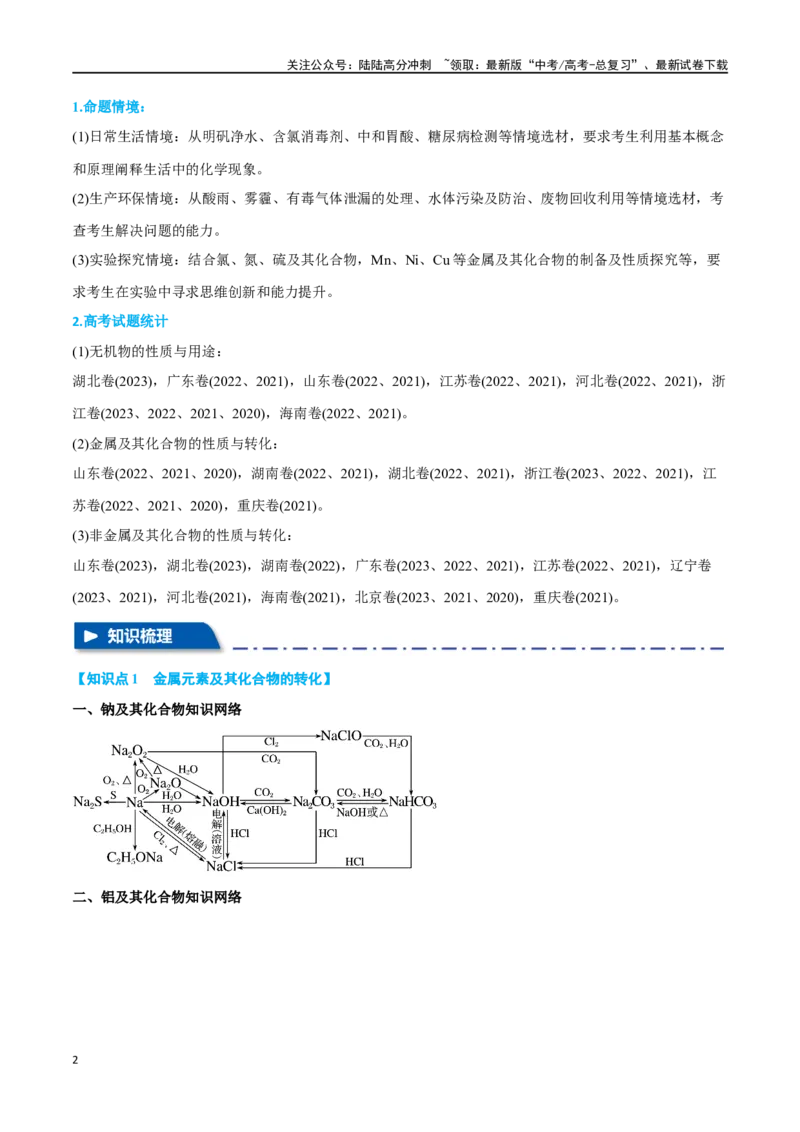 《专题五元素及其化合物十大题型-2024年高考化学二轮复习举一反三系列（新高考专用）（教师版）_05-化学-高考总复习_二轮复习_2024年_资料》第2页预览