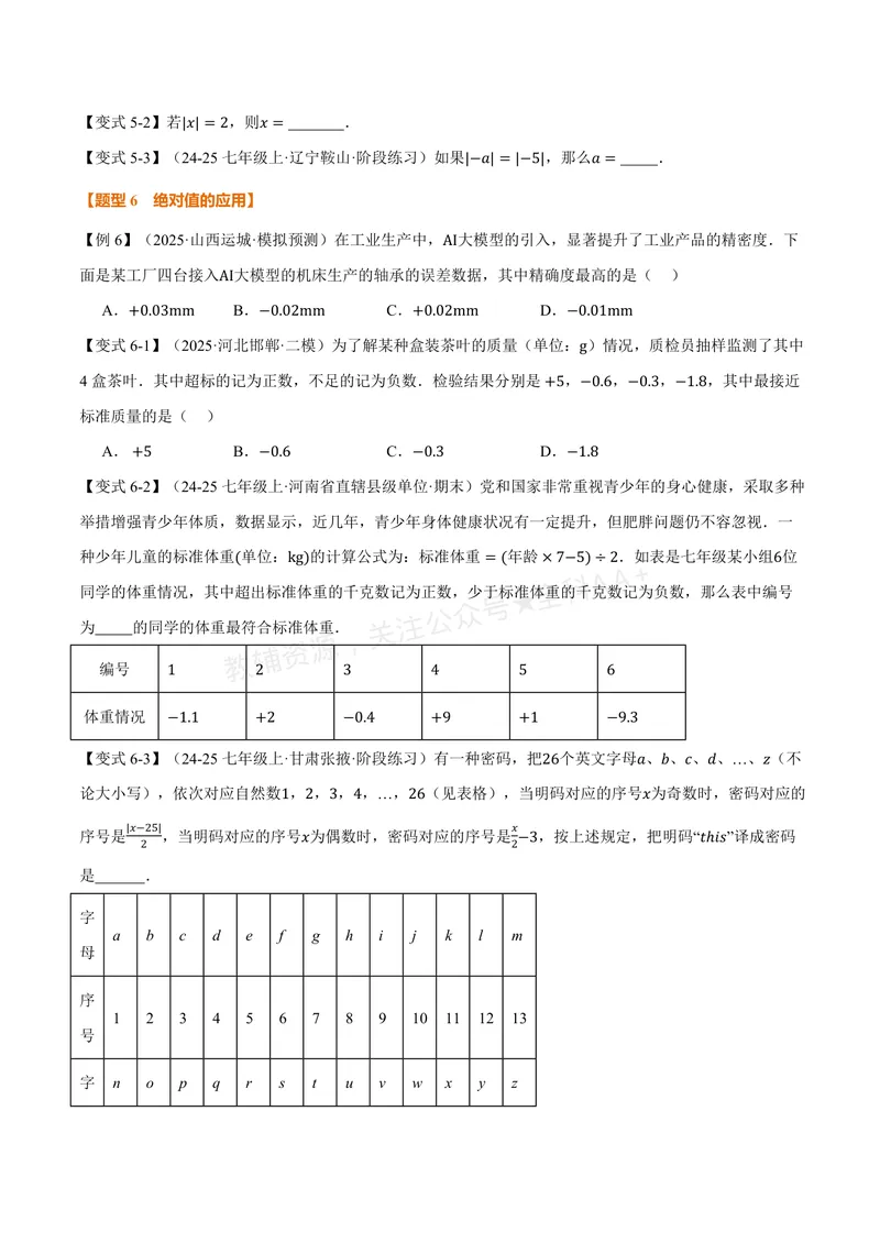 《专题2.3绝对值与相反数(讲义)(原卷版)_2026语数英7-9年级上《举一反三系列》多版本_2026《初中数学•举一反三系列》7上多版本_2026《初中数学•举一反三系列》7上(苏科)》第4页预览