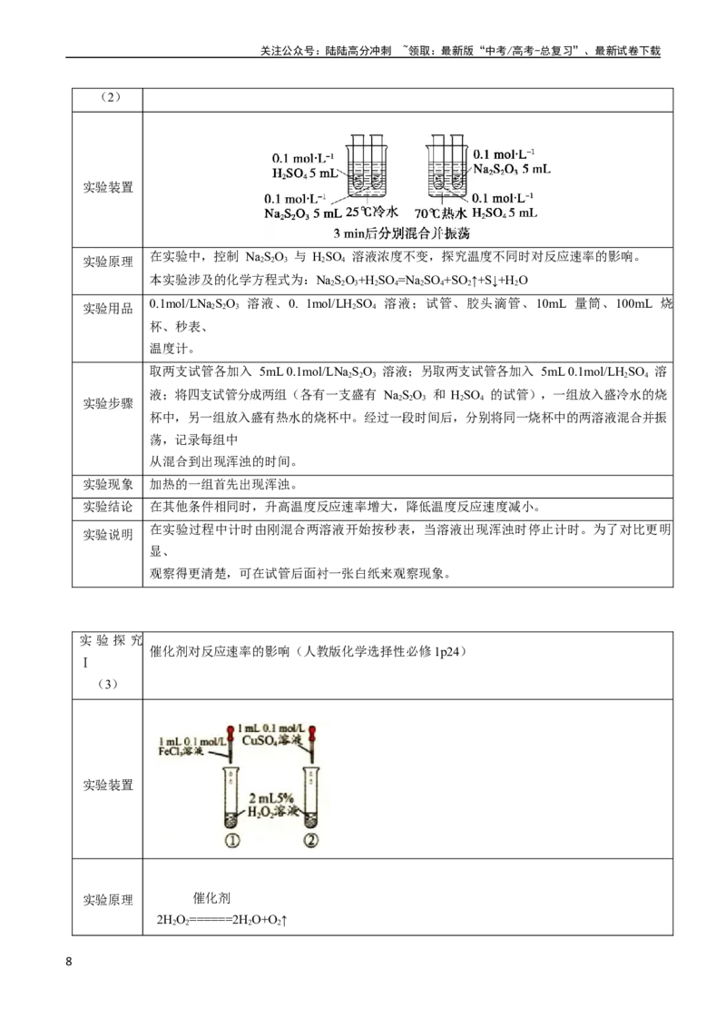 《专题3选择性必修1高考考前必读教材基础知识（回归教材+课本实验）（新高考专用）_05-化学-高考总复习_专项复习_2025年_2025年高考化学抢分秘籍（新高考专用）_2024版》第8页预览