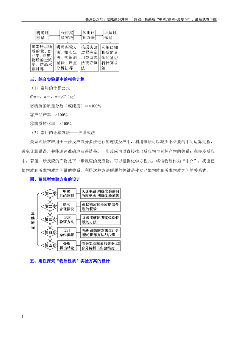 《专题讲座（六）化学实验设计与探究（讲）-（原卷版）_05-化学-高考总复习_一轮复习_2024年_2024年高考化学大一轮复习精讲精练+专题讲座_资料》第9页预览