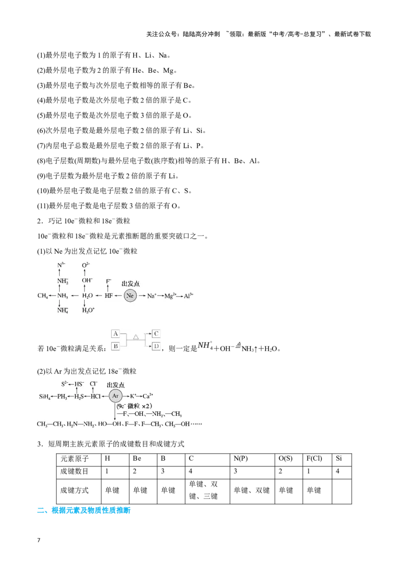 《专题十三元素电负性、电离能与元素推断-（原卷版）_05-化学-高考总复习_二轮复习_2024年_2024年高考化学二轮复习讲与练考点练习题全国通用_资料》第7页预览