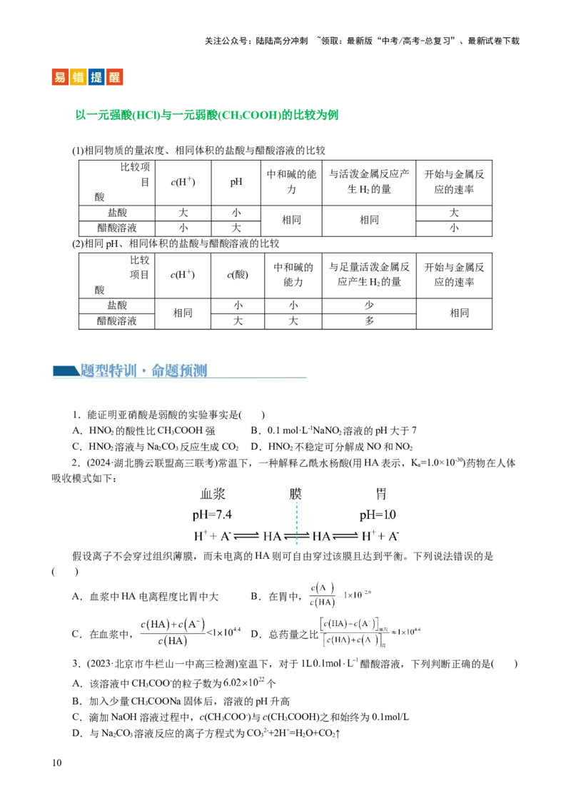 《专题08水溶液中的离子反应与平衡(讲义)(原卷版)_05-化学-高考总复习_二轮复习_2024年_2024年高考化学二轮复习讲练测（新教材新高考）_配套讲义（原卷版+解析版）》第10页预览