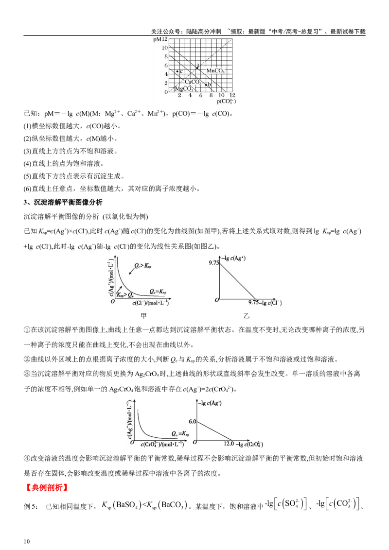 《专题十一电解质溶液（学生版）_05-化学-高考总复习_二轮复习_2024年_2024年高考化学二轮专题复习讲义（新高考通用）_资料_1-资料》第10页预览