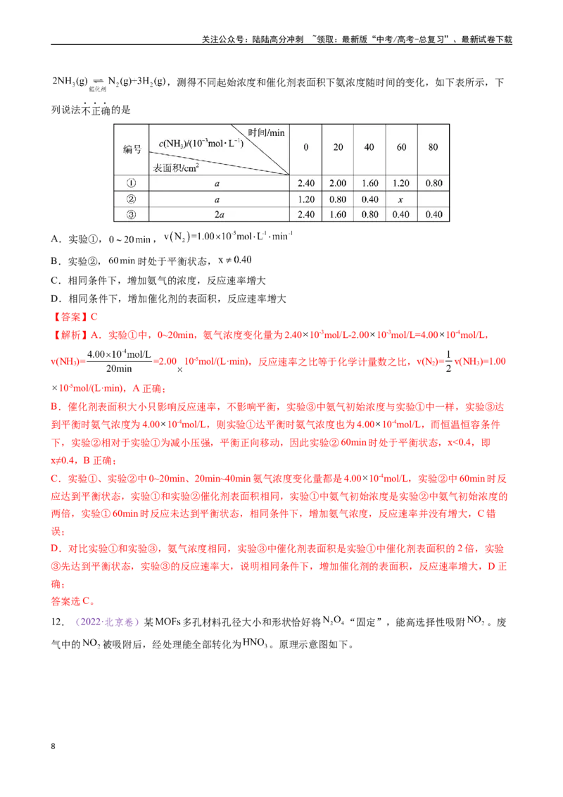 《专题14化学反应速率与化学平衡（全国通用）（解析版）_05-化学-高考总复习_专项复习_2024年_2024年高考化学真题分类汇编（全国通用）》第8页预览