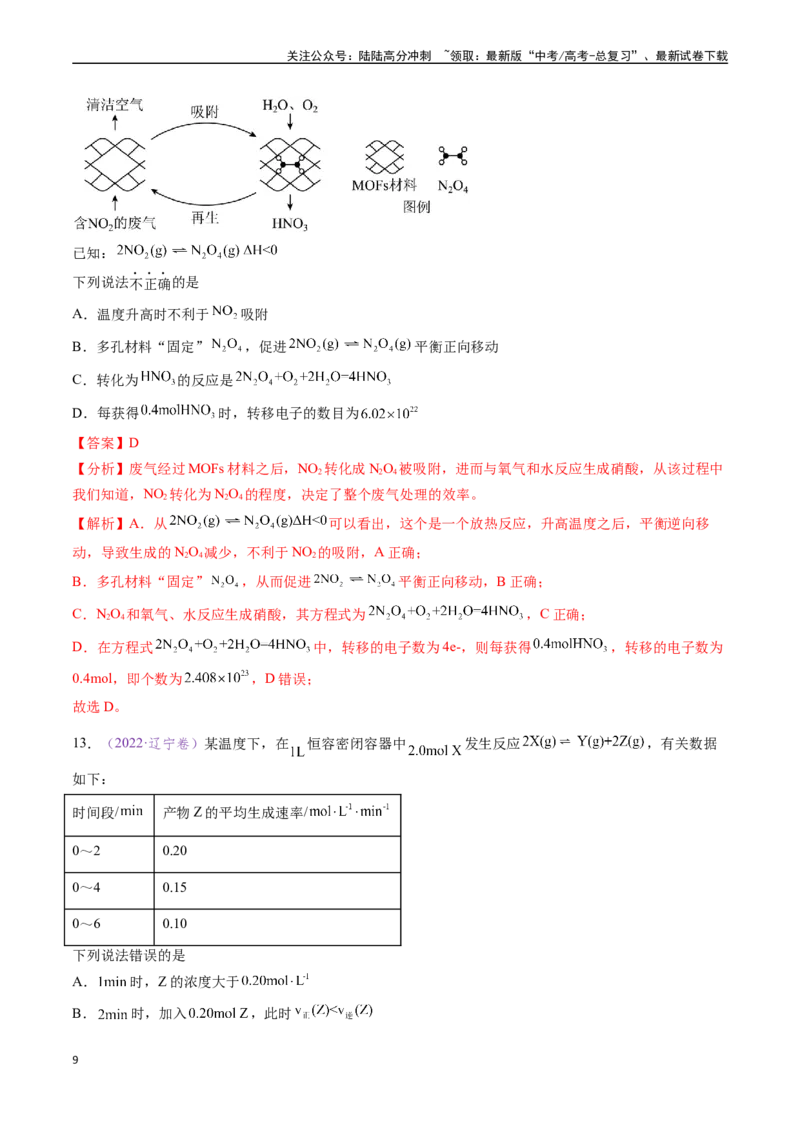 《专题14化学反应速率与化学平衡（全国通用）（解析版）_05-化学-高考总复习_专项复习_2024年_2024年高考化学真题分类汇编（全国通用）》第9页预览