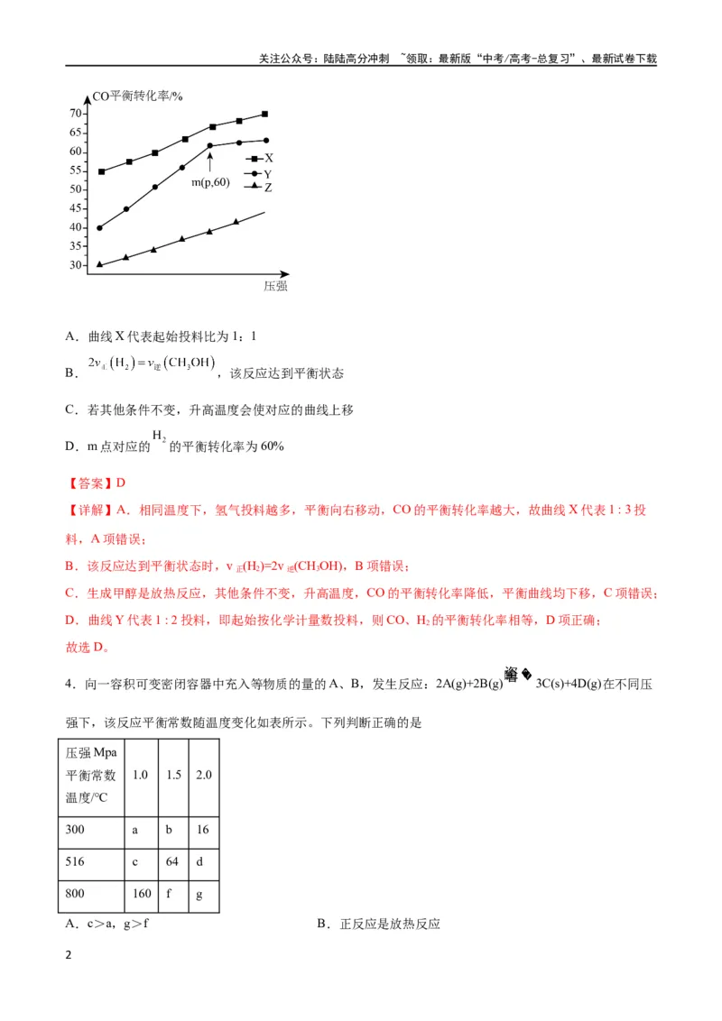 《专题突破卷08化学反应速率与化学平衡（解析版）_05-化学-高考总复习_一轮复习_2024年_2024年高考化学一轮复习考点通关卷（新高考通用）_专题突破卷》第2页预览