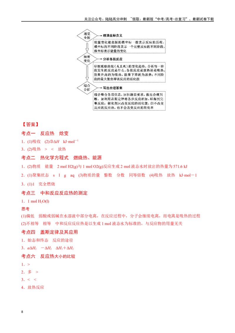 《专题二十二化学能与热能-（解析版）_05-化学-高考总复习_一轮复习_2024年_2023-2024学年解密高考化学大一轮复习精讲精练（配套新教材2019）_资料》第8页预览